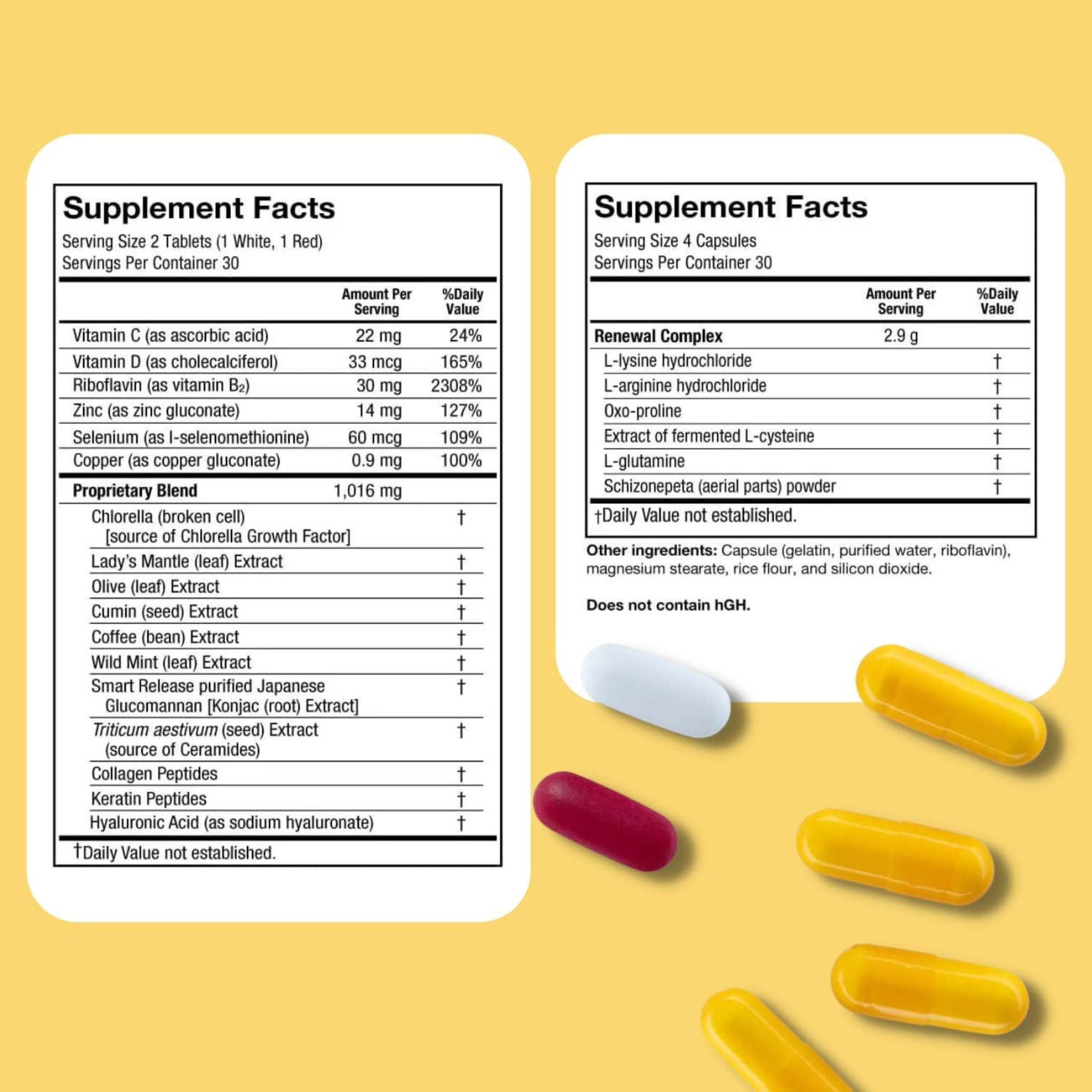 SeroVital Advanced Anti-Aging Dietary Supplement | Healthy Aging, Skin Support & Energy Formula