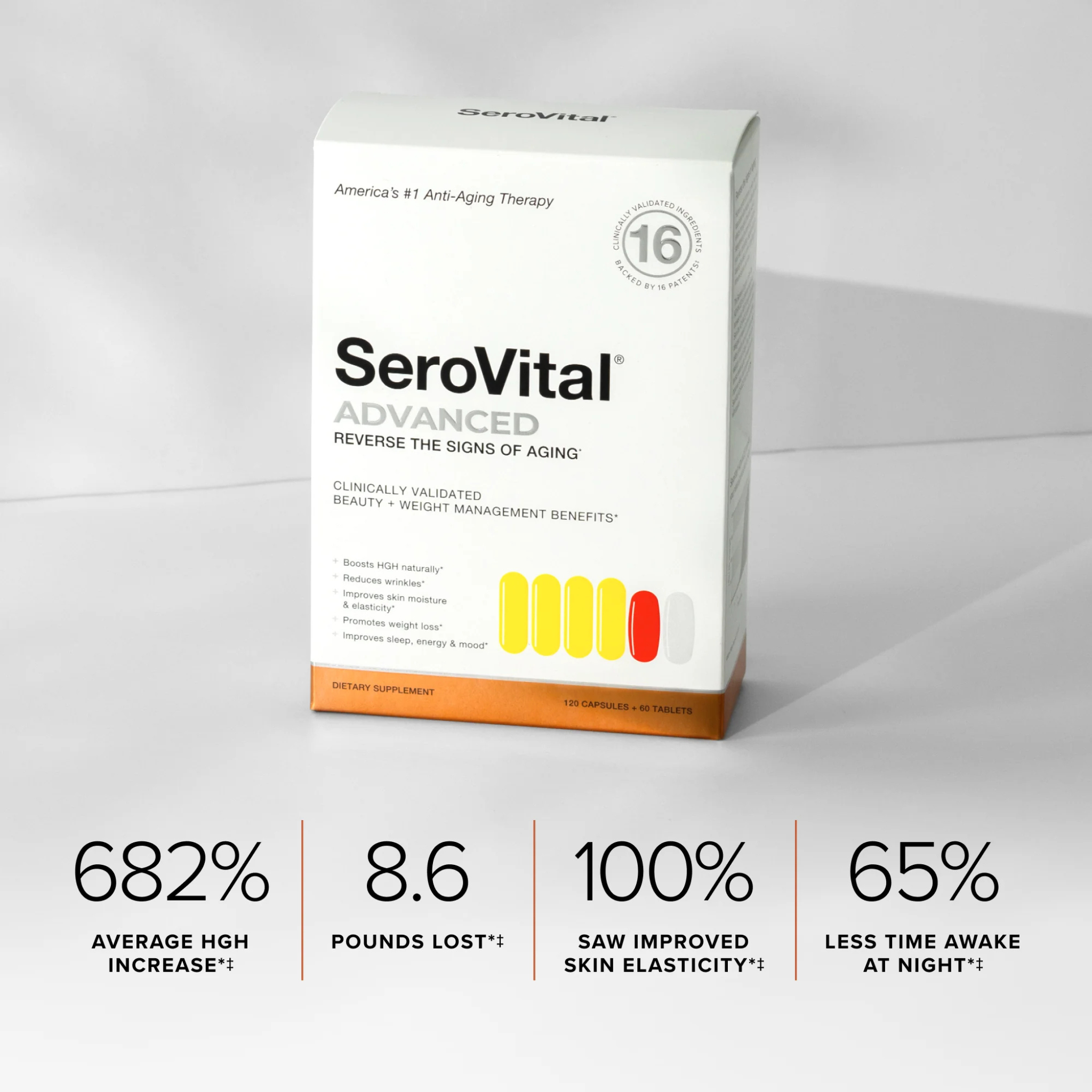 SeroVital Advanced Anti-Aging Dietary Supplement | Healthy Aging, Skin Support & Energy Formula